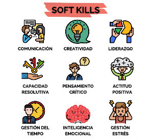Competencias Blandas
